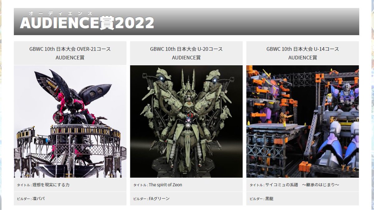 kokuryu316's tweet image. #GBWC
#gbwc2022
今回のGBWCの結果を報告します！
オーディエンス賞をいただきました！投票してくれたかたありがとうございました。
結果は3位入賞でした。次は優勝できる作品をつくりたいです！