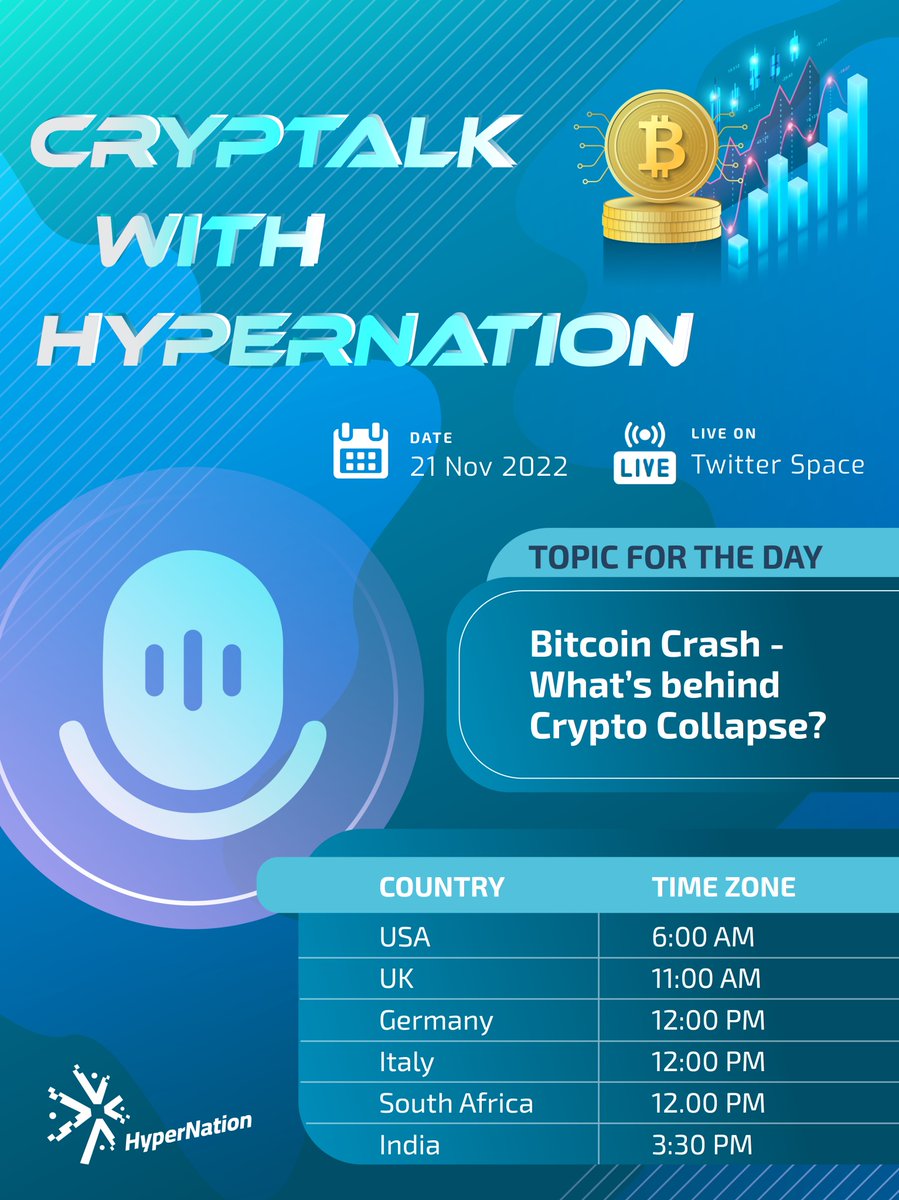 HyperNation8's tweet photo. 📢Dear Citizens of The HyperNation📢
We will be hosting a Twitter Space on 5AM EST later!
Come and join us to learn more about #crypto

🗣️Topic: Bitcoin Crash -What's behind Crypto Collapse
🌐Room Link: https://t.co/Rjt7ng1cb5
#hypernation #metaverse #defi #dao #blockchain #nft https://t.co/4Nsl2Y401O
