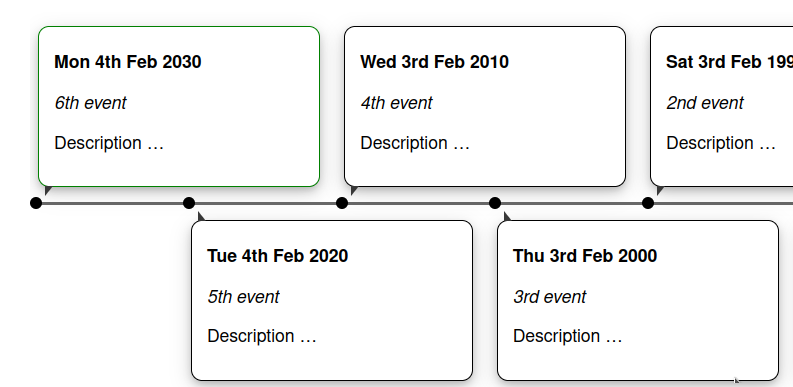 DanWos's tweet image. Just detected a nice, new extension for timelines in #sphinxdoc
Sphinx-Timeline:
sphinx-timeline.readthedocs.io/en/latest/
Written by Chris Sewell.

Give it a try and if you love it also a github star :)