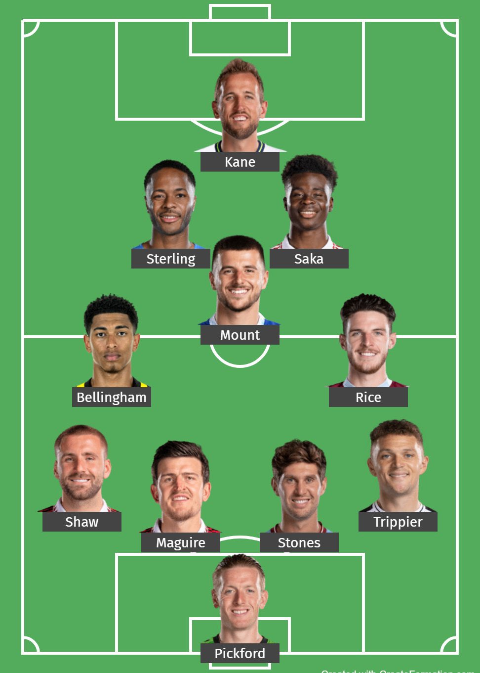Football Tweet On Twitter This Is How England Are Expected To Line football-tweet-on-twitter-this-is-how-england-are-expected-to-line