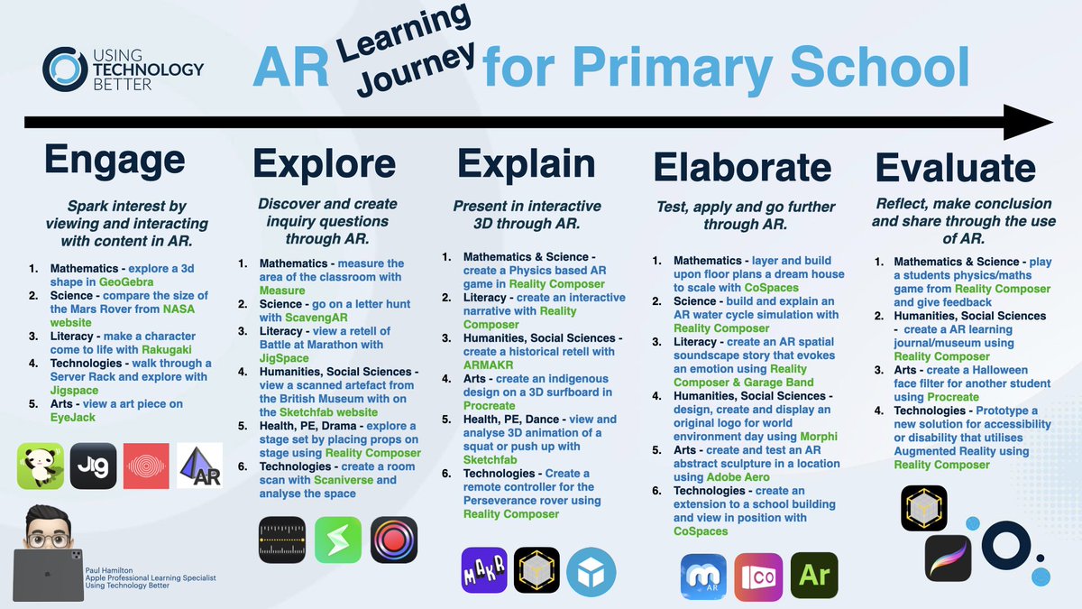 Paul Hamilton tweet media