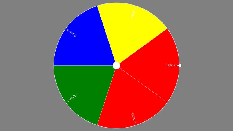 CosmicJaguar's tweet photo. A multinoulli distribution is a fancy name for those prize wheels you spin. https://t.co/OKBXGjcMOV