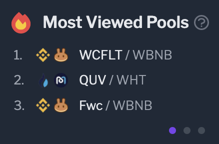Top 3 Most Viewed Pools on #GeckoTerminal 👀👀

🔥 $WCFLT / WBNB
🔥 $QUV / WHT
🔥 $Fwc / WBNB

Which pools are you eyeing on geckoterminal.com?