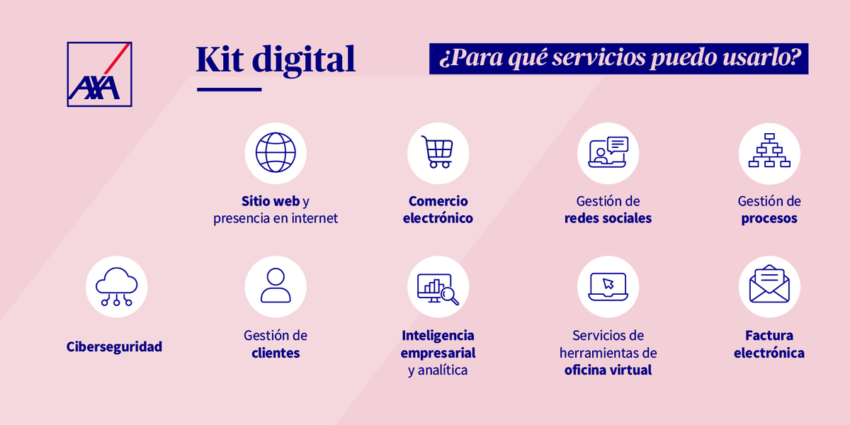 Si eres autónomo o trabajas en una PYME puedes solicitar el Kit Digital, que tiene como objetivo subvencionar la implantación de soluciones digitales para conseguir un avance significativo en la madurez digital de tu empresa. 💻​ Te contamos en qué consiste.
