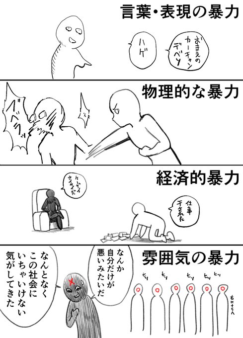 暴力の種類
