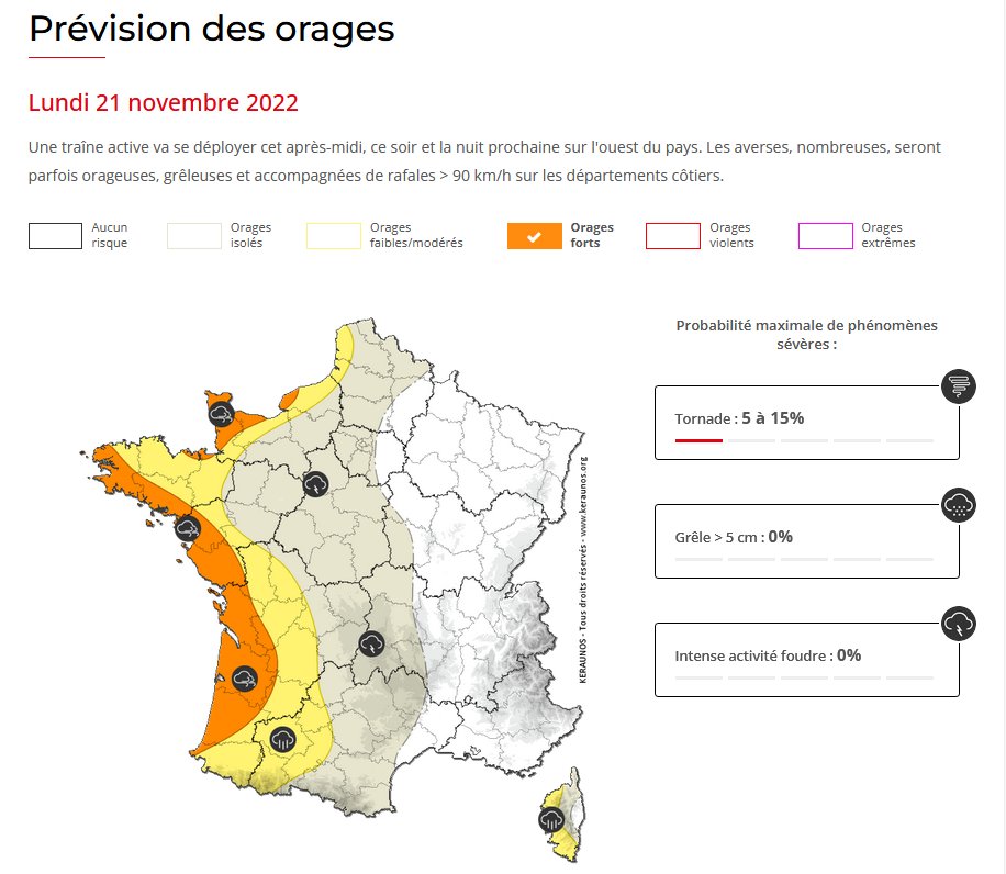 Météo agitée ce lundi, avec une traîne active attendue sur tout l'ouest du pays. Cet après-midi, ce soir et nuit prochaine, fréquentes averses avec risque d'#orages parfois forts, #grêle et rafales 90-110 km/h sous les averses les plus virulentes : 