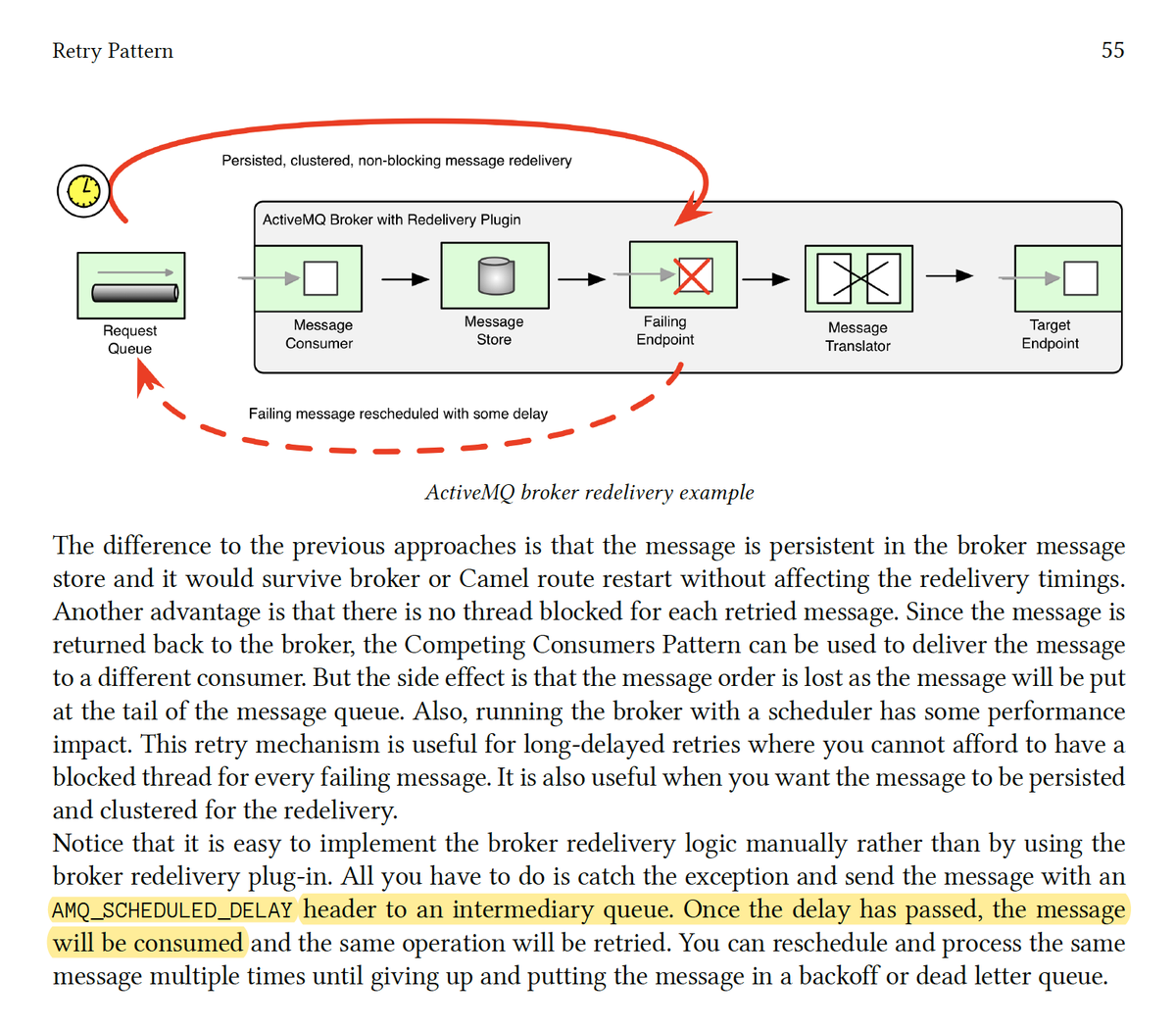 Bilgin Ibryam tweet media