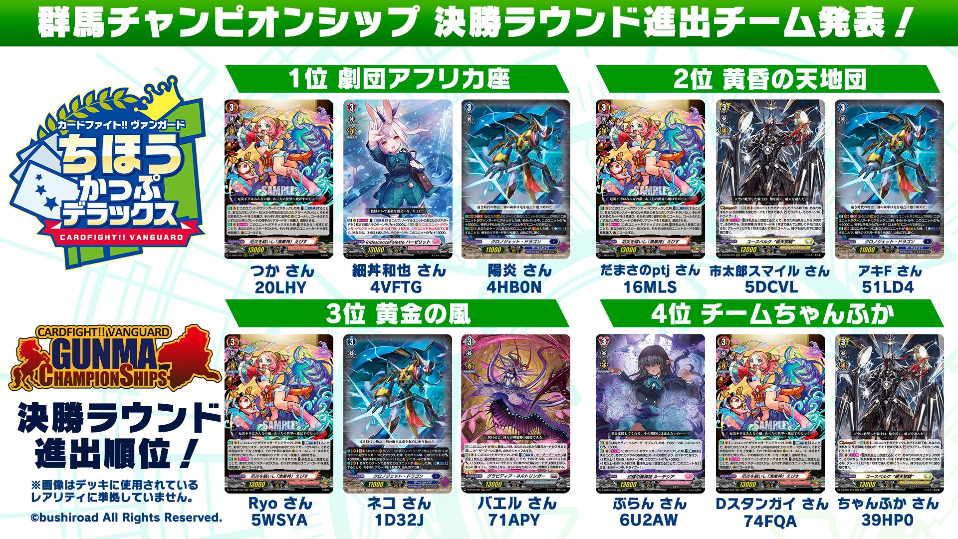 ヴァンガード シヴィルト デッキ カードファイト!! ヴァンガード will+Dressよりトライアルデッキ