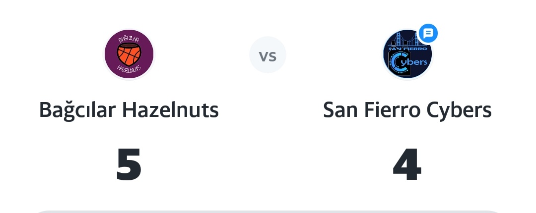 BHazelnuts_'s tweet photo. MAÇ SONUCU:

Bağcılar Hazelnuts 5 - 4 San Fierro Cybers

4/5 GG WP https://t.co/dUXAtdwn4D