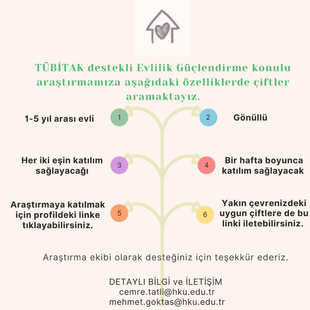 TÜBİTAK destekli Evlilik Güçlendirme konulu araştırmamıza bir hafta boyunca katılım sağlayacak, gönüllü, 1-5 yıl arası evli çiftler aramaktayız. Araştırmaya katılım için bağlantı adresini kullanabilir, detaylar için afişimizi inceleyebilirsiniz. 

Link: projeler.nevsehir.edu.tr
