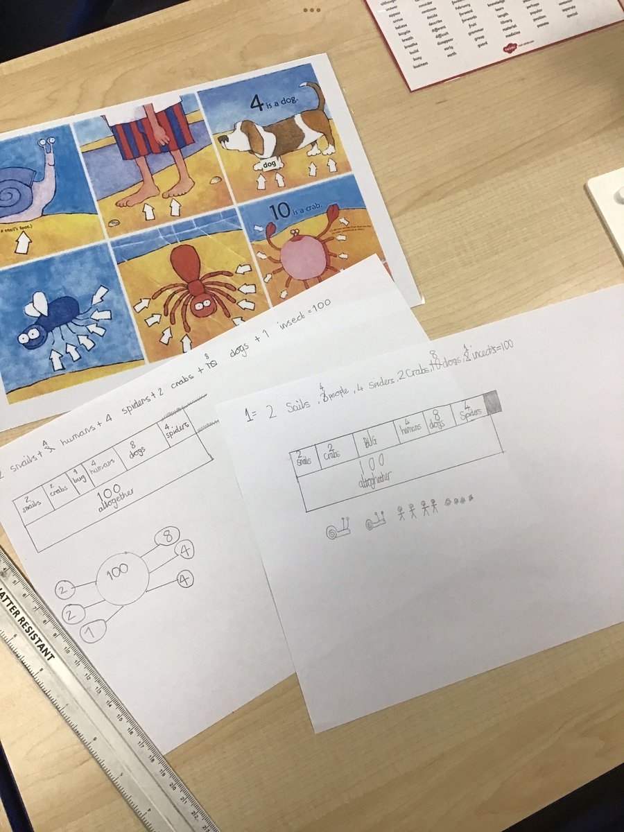 DweSchool's tweet image. Year 5 had a brilliant time in our Maths Week workshop with Miss Varney. We used the book ‘One is a Snail, Ten is a Crab’ to investigate numbers up to 100. @maths_week @aprilpsayre  #MathsWeekEngland #MWE22 #mathsweek2022