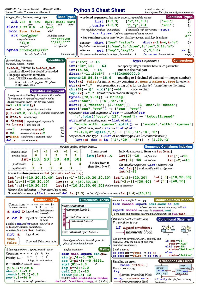 ginacostag_'s tweet image. 🚀Python Cheat Sheet 👨💻
#BigData #Analytics #DataScience #AI #MachineLearning #IoT #PyTorch #Python #RStats #TensorFlow #Java #JavaScript #ReactJS #React #Serverless #DataScientist #Linux #Programming #Coding #100DaysofCode #DevOps #GitHub #SQL #Dev #CyberSecurity #Developer