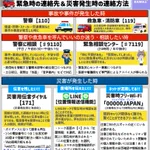 覚えておきたい!いざという時のために知っておきたいあれこれ!