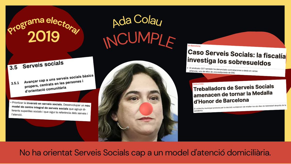 Un altre dels incompliments de l'@adacolau
amb els barcelonins en Serveis Socials. Al seu programa electoral parlava de prioritzar la inversió en aquesta matèria i d'una nova orientació del model d'atenció integral. Però de nou #ColauNoCompleix.