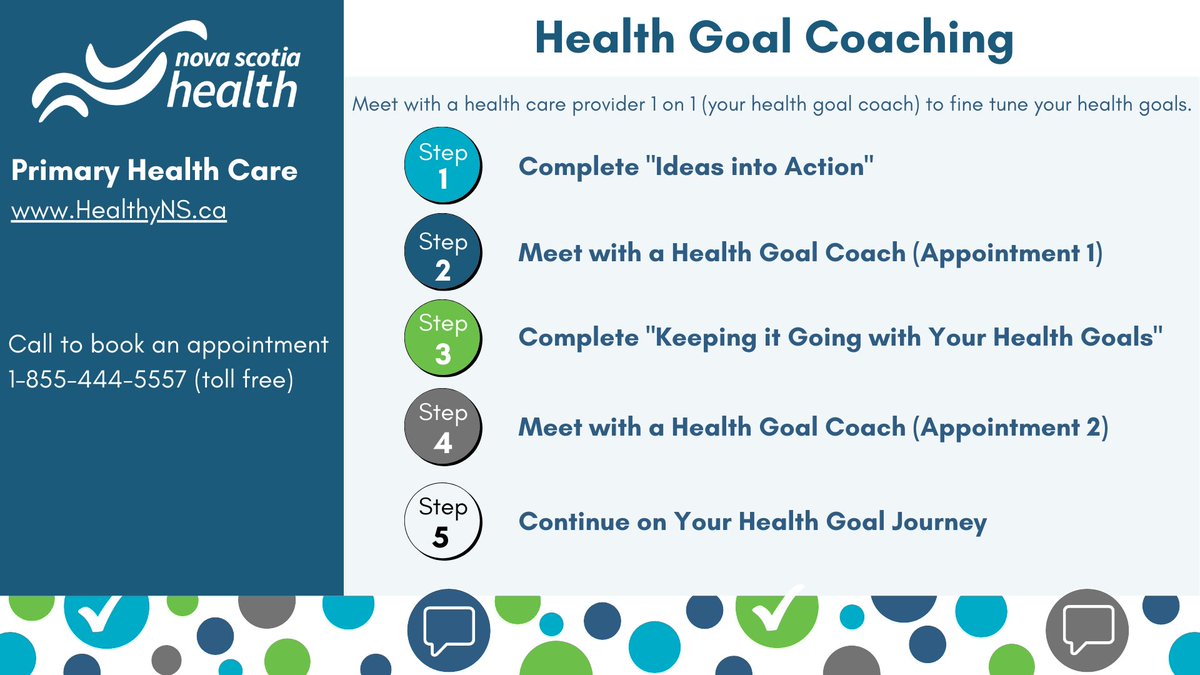New Health Goal Coaching Service for all Nova Scotians over the age of 18. Self-referral by calling 
1-855-444-5557