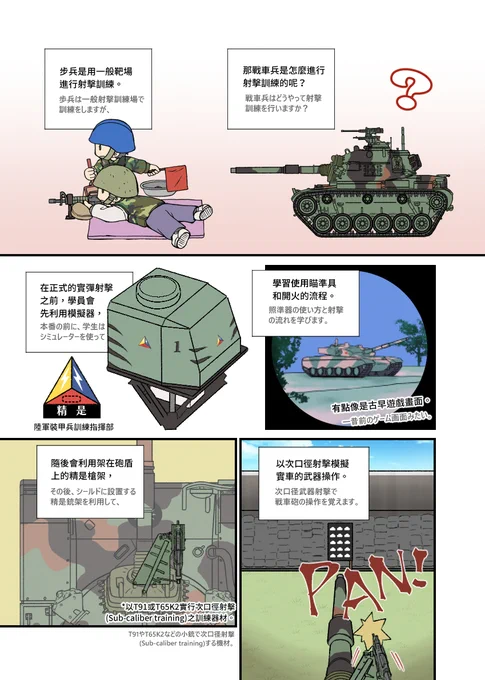 サンプルページを文化部と国防部に提出しました(;'∀')さてどうなるやら。 