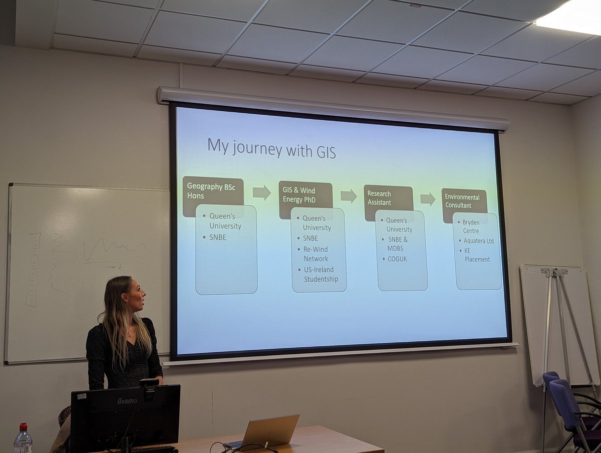 GeoConor's tweet photo. Thanks so much to Dr Emma Delaney for presenting to #GGY3060 class on her #geocareer so far, @QUBelfast Geog PhD research &amp; current employment as a #geospatial renewable energy consultant  @AquateraLtd. Emma is a @QUBGeography graduate &amp; once completed this module as a UG! 🌐🌍 https://t.co/jgFNGFoQe2