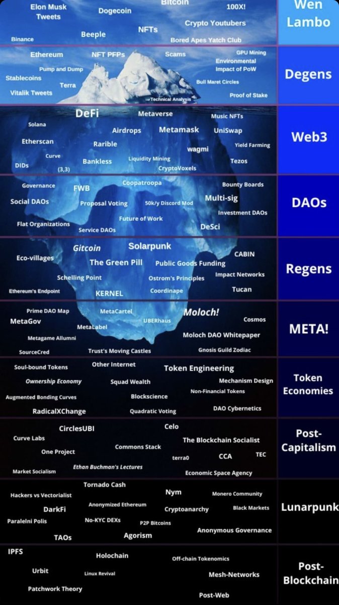metalabel_'s tweet photo. 🧐 https://t.co/WB9LVO4vtC