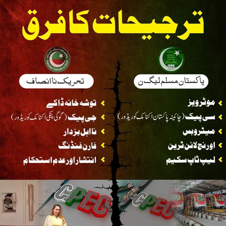 MPAPP229's tweet photo. فرق واضح یے۔۔۔!!
#PMLNforPakistan https://t.co/wrT55BLGSm