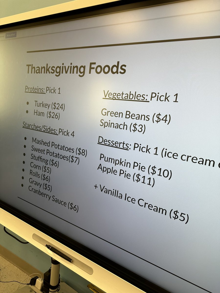 ELs are shopping for the perfect #Thanksgiving dinner #wida #scaffolds