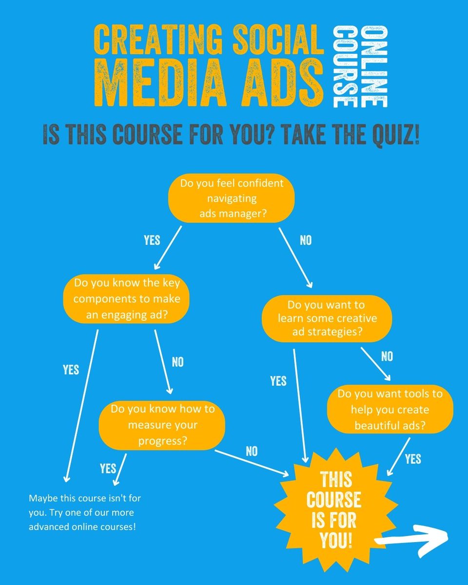 SocialProgress's tweet photo. We have launched an online bitesize workshop on 🎨 'Creating Your Social Media Ad' 🎨 that will help you get your head around advertising in no time!

Not sure it's for you? 🤷‍♀️ Take our quiz to find out! 

Only £19.99, and available to watch for 30 days! https://t.co/wgz1pow5ca https://t.co/J0MvvY8Mjb