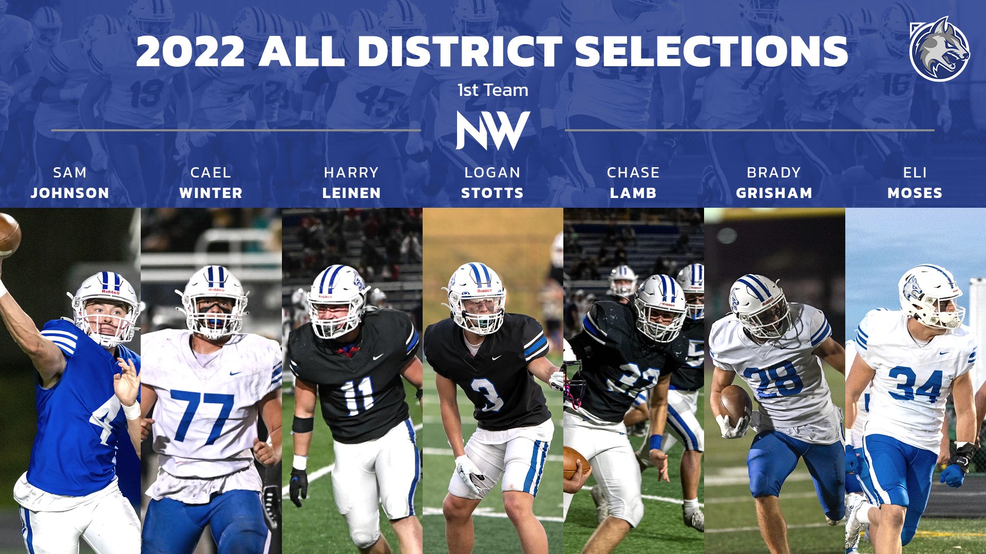 Waukee Northwest Wolves Football on Twitter "Congratulations to our