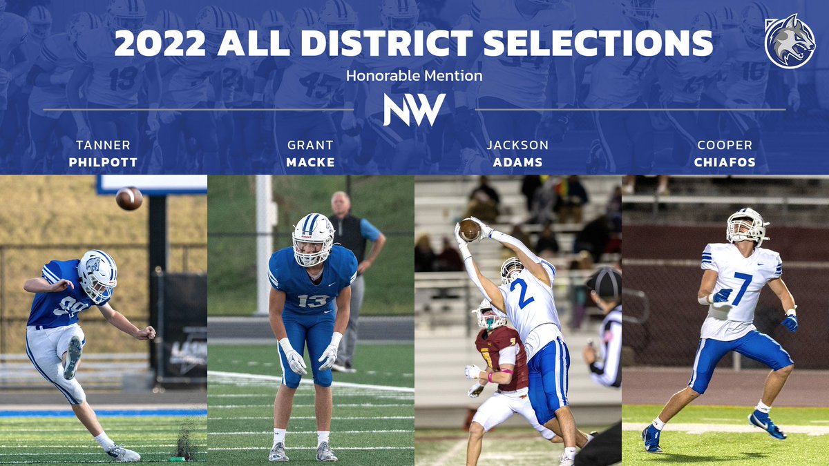 Congratulations to our All District Selections! #GoWolves #CIML #iahsfb🏈🏈🐾🐾 #waukeenwfb