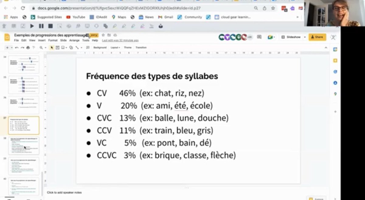 Mme Lockhart (@mmelockhartldsb) on Twitter photo A question I am frequently asked is “What does #StructuredLiteracy look like in #FSL Junior grades?”
Syllable types, morphology, vocab, fluency,spelling…& some may still need decoding support, too.
For more info &resources, watch <a href="/IDA_Ontario/">IDA Ontario</a> webinar: m.youtube.com/watch?v=xhPz7r… A question I am frequently asked is “What does #StructuredLiteracy look like in #FSL Junior grades?”
Syllable types, morphology, vocab, fluency,spelling…& some may still need decoding support, too.
For more info &resources, watch <a href="/IDA_Ontario/">IDA Ontario</a> webinar: m.youtube.com/watch?v=xhPz7r…