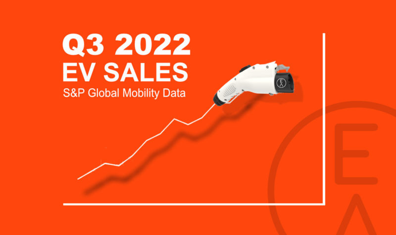 steeleauto_ev's tweet photo. Big growth for EV's in Canada - Q3 2022. 9.4%📈
Learn more: https://t.co/AIpYF08Bik
#steeleautoev #allevcanada #evs #steeleautogroup https://t.co/rdHcePBv6h
