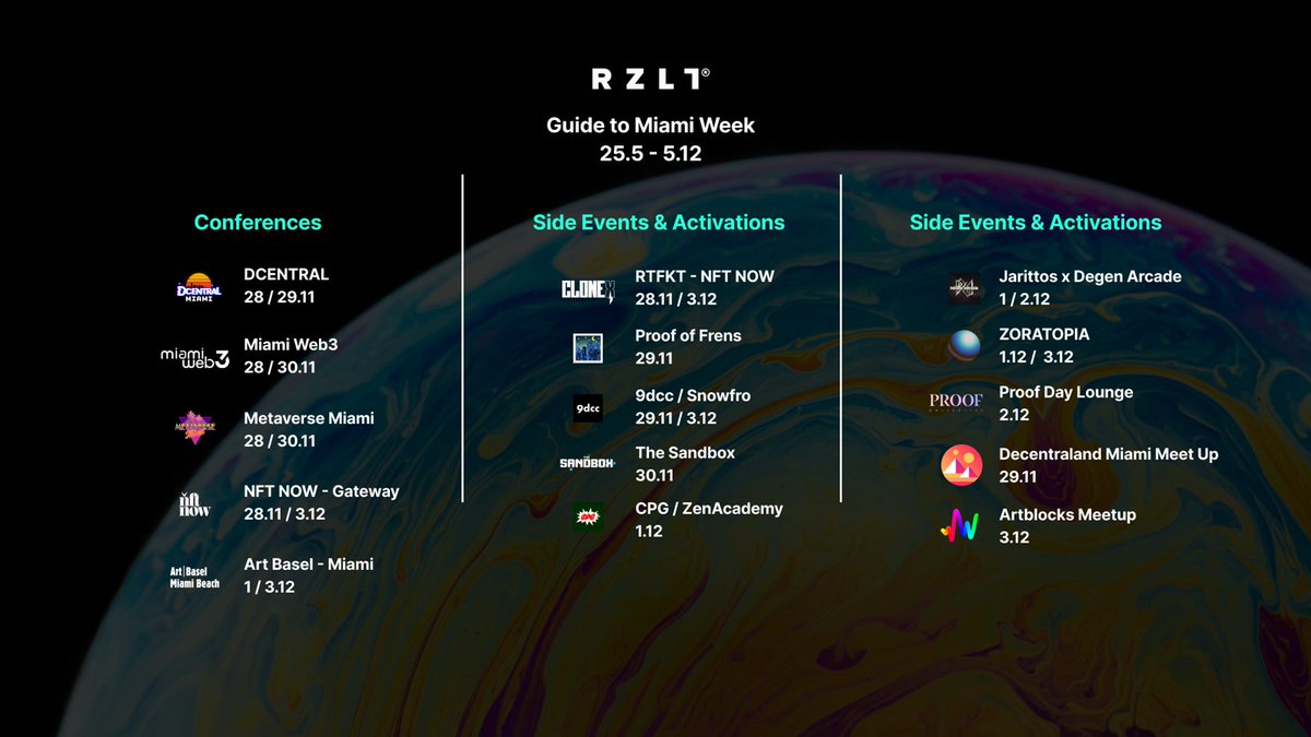 josip_vlah1's tweet photo. Miami Week is approaching and there is a lot of things happening so we have created an small @theRZLT guide to Miami Web3 Week. 

Whos there for some coffee's / drinks? https://t.co/cWMn7ZHDVQ