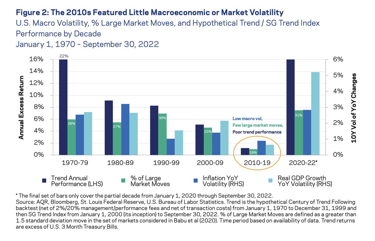 Corey Hoffstein 🏴‍☠️ tweet media