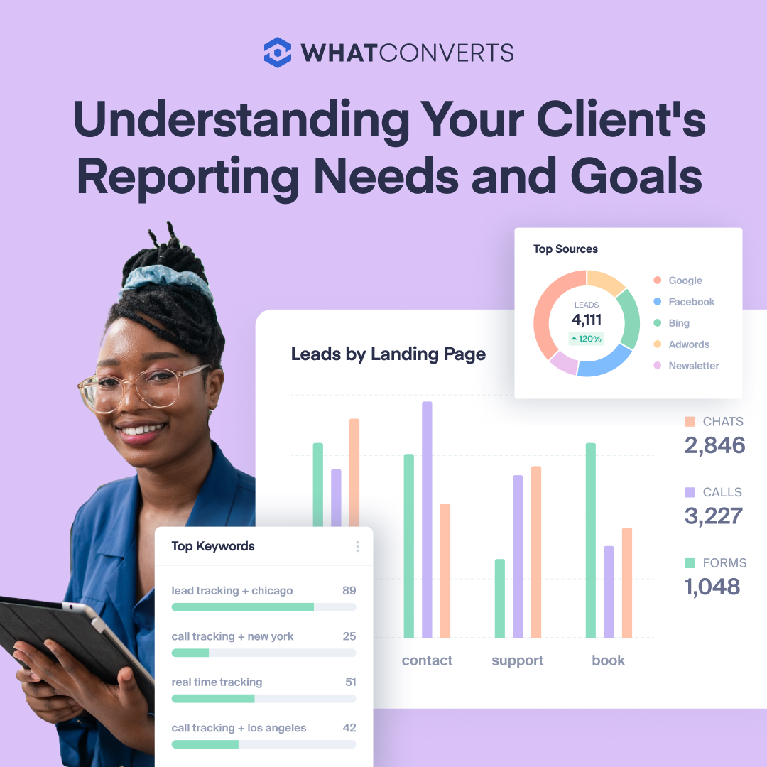 whatconverts's tweet image. Every client will be unique in their needs.

What are the key metrics included in your client reports?

#whatconverts #marketing101 #leadtracking #leadreporting #digitalmarketing #digitalagency #leadtrackingformarketing #inboundmarketing #inboundformarketing #accountreport
