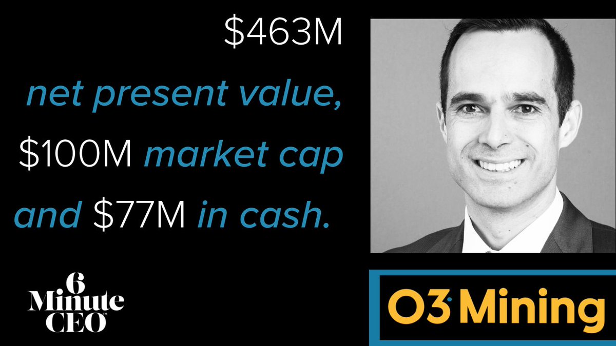 O|M - Home of the 6 Minute CEO tweet media