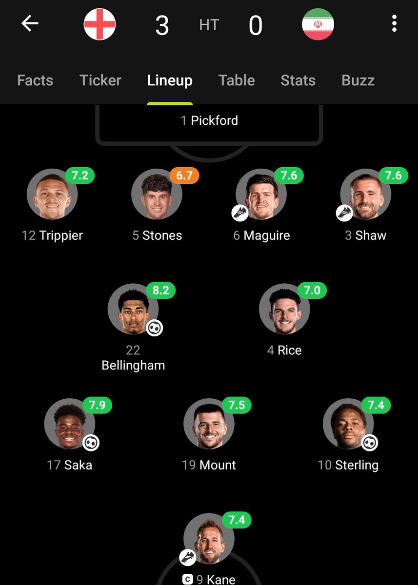 DaveyMwas's tweet photo. @GoalDiggersUK https://t.co/moCzH3Znoe