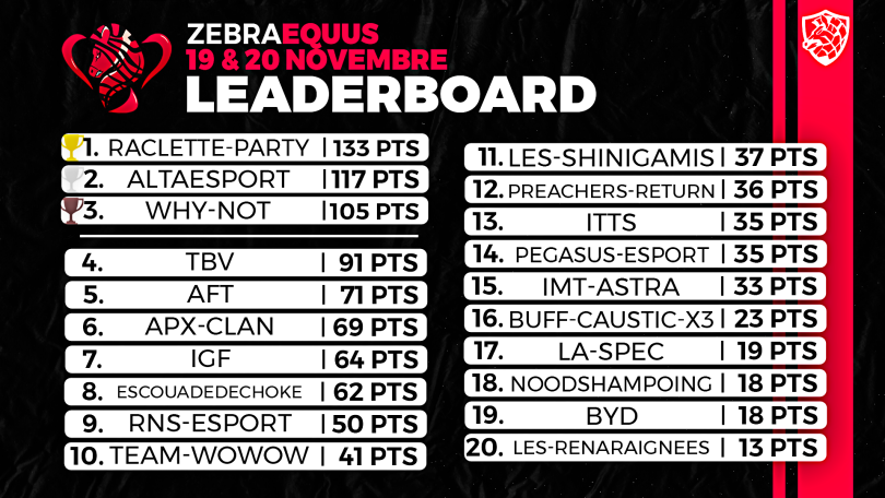 ZeBra Gaming tweet media