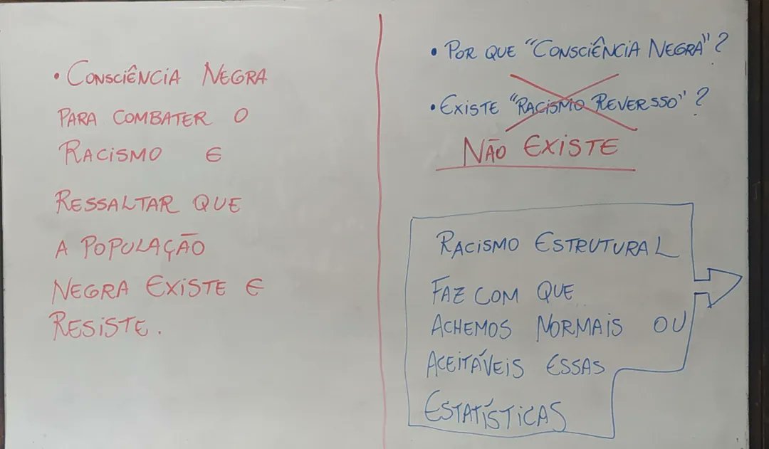 GeraldoSiFi30's tweet photo. Aula de #projetodevida sobre as #estatisticas negativas as quais a população #negra é vítima
#ConscienciaNegra
#racismoestrutural https://t.co/jIiPObzoIL