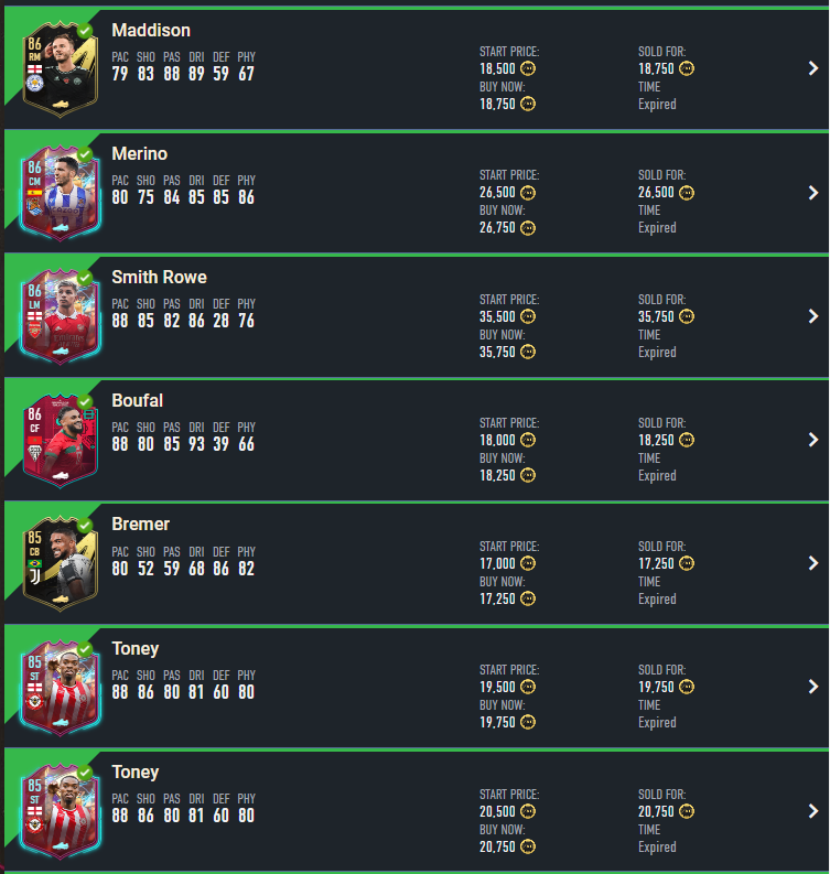 LionFut's tweet photo. Here are the sales since yesterday evening👇🏼

Really good start to the week. 🤩

If you don't already have the low budget Path to Glory players on your list, then I can only recommend these to you. They work really well 😌

#FIFA23 #FUT #FUT23 #ÜV https://t.co/vBXrMH5nQU