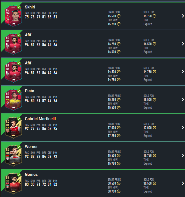 LionFut's tweet photo. Here are the sales since yesterday evening👇🏼

Really good start to the week. 🤩

If you don't already have the low budget Path to Glory players on your list, then I can only recommend these to you. They work really well 😌

#FIFA23 #FUT #FUT23 #ÜV https://t.co/vBXrMH5nQU