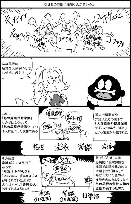 なぜあの界隈に極端な人が多いのか 