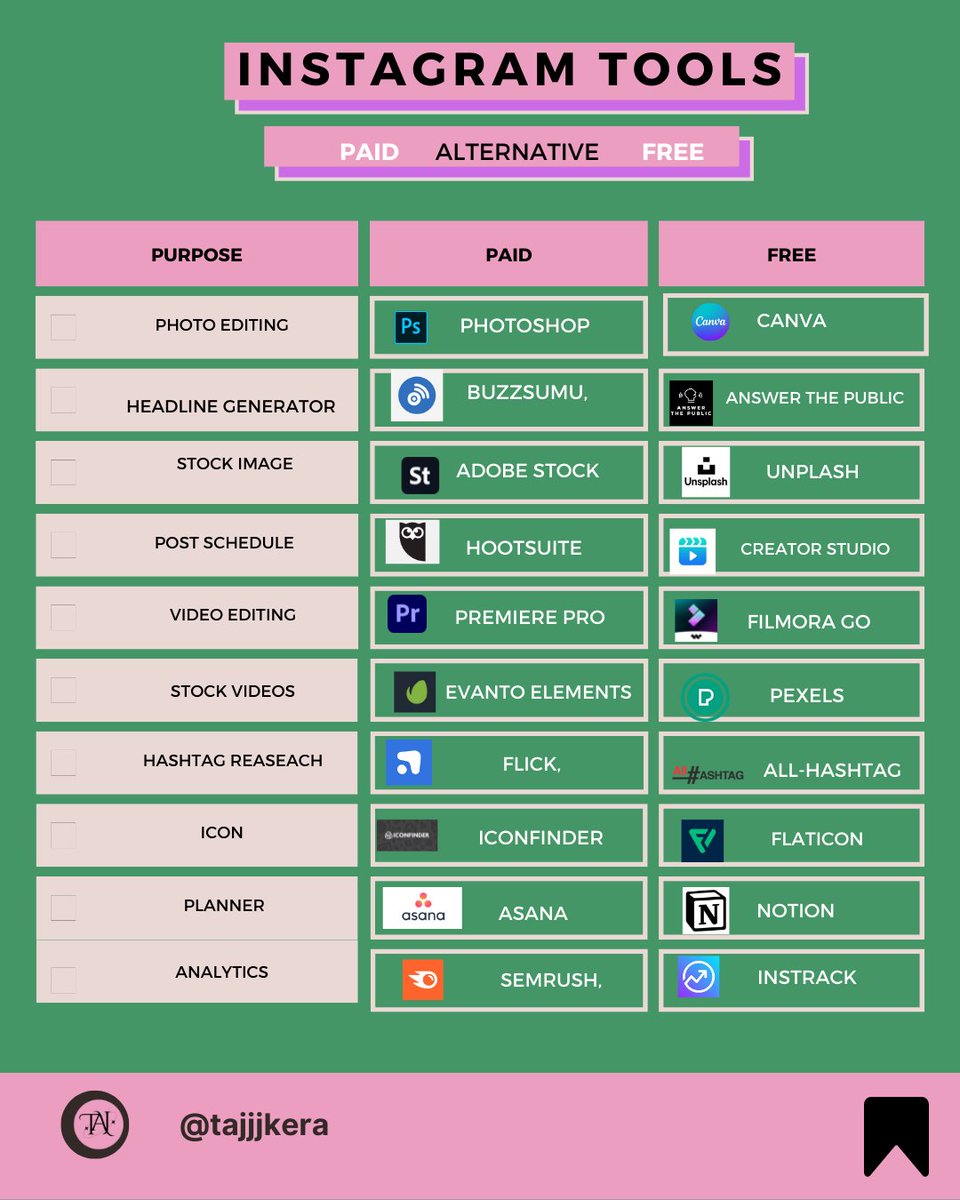 tajjjkera's tweet image. Instagram is a popular social media platform that helps you get gain huge engagement, drive traffic, and brand awareness.
 Want to dominate on Instagram
Visit here:  fiverr.com/share/poebvo

#digitalmarketing #socialmediamarketing #BlockTrump #Python #INSTAGRAM #marketing #SMM