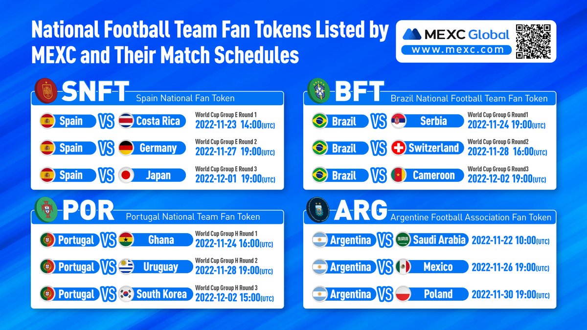 Who is your favorite team? 

$SNFT Spain 🇪🇸
$BFT Brazil 🇧🇷
$POR Portugal 🇵🇹
$ARG Argentina 🇦🇷