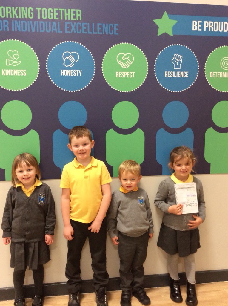 NurseryMLPS (@nurserymlps) on Twitter photo Another super week of reading in EYFS! Well done to our Readers of the Week. <a href="/MesneLeaReading/">Reading at Mesne Lea</a> Another super week of reading in EYFS! Well done to our Readers of the Week. <a href="/MesneLeaReading/">Reading at Mesne Lea</a>