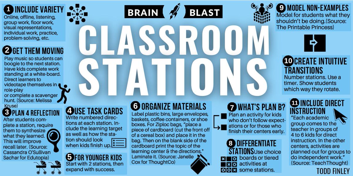 Create Effective Classroom Centers (Stations)  |  Brain Blast  #classroom #differentiation #edchat #k12 #elemchat #middleschool #EdLeadership #teacher #curriculum #student