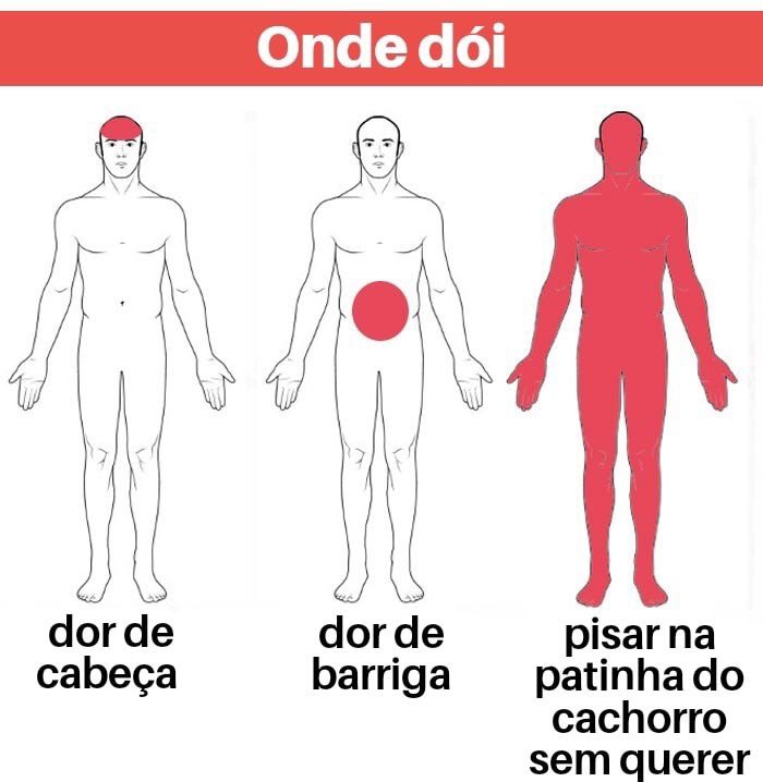Shitpost só que de verdade (@shitpostverdade) on Twitter photo 