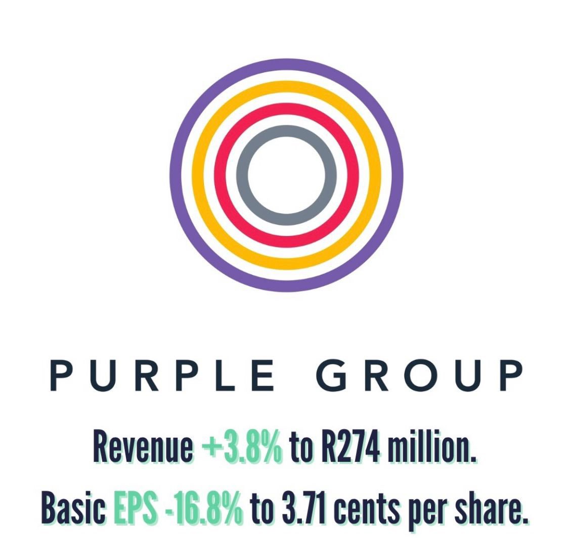 Some of the biggest news stories from the JSE in the last week Purple Group Renergen Shoprite