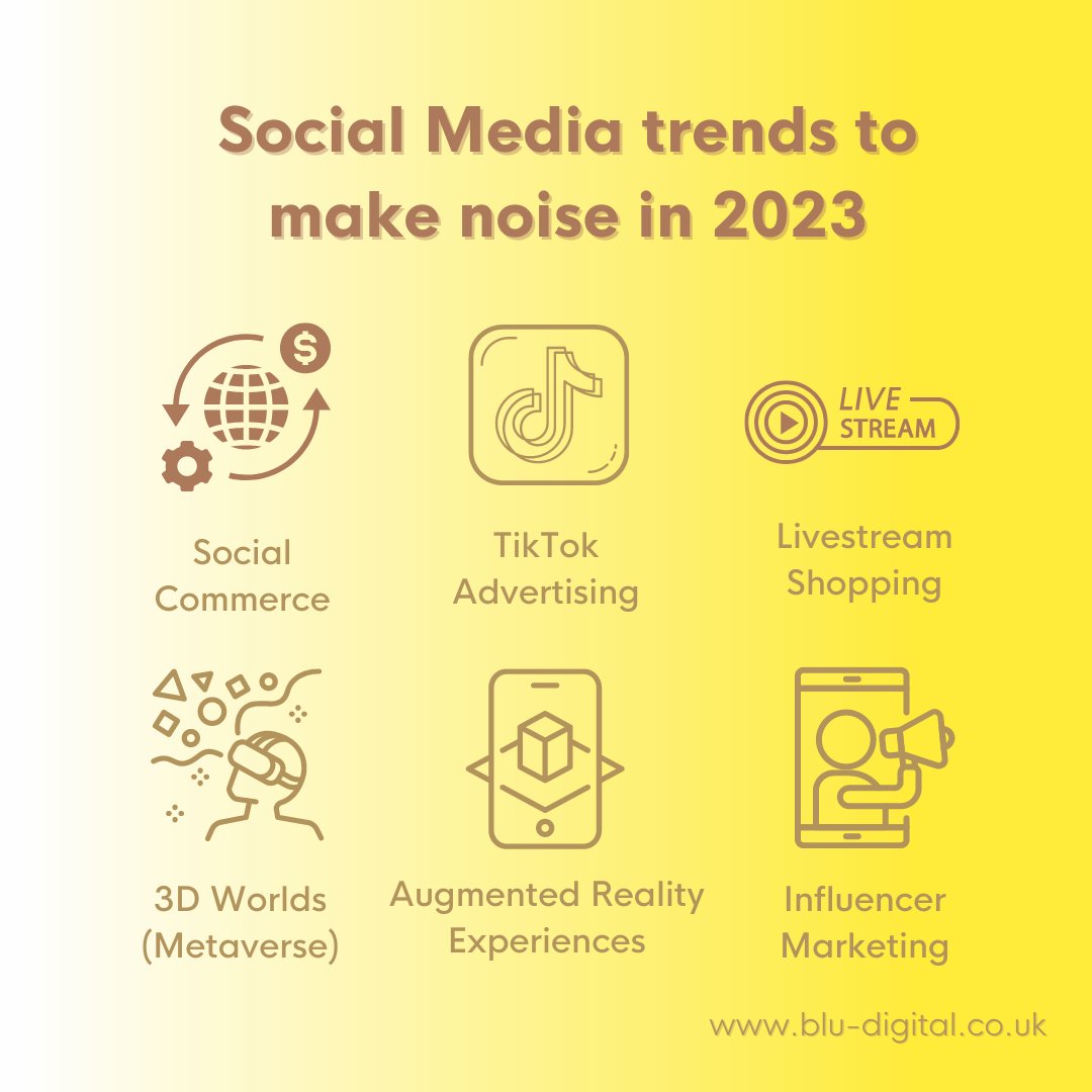 Influencer Marketing, Social Commerce and #AugmentedReality  experiences are among the Social Media trends to watchout for in 2023. 📱#️⃣ 

#socialmedia #trends #digital