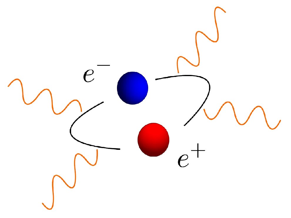 Particles_MDPI's tweet photo. 📈#mdpiparticles Welcome to read the Top 10 Most Cited Papers in 2020!
https://t.co/Yptcj6VEFh
📌No. 1 "Probing Vacuum Polarization Effects with High-Intensity Lasers" by Dr. Felix Karbstein.
📎https://t.co/hNCpQy5BLJ.
@MdpiPhysci https://t.co/Fgoygm1LFM