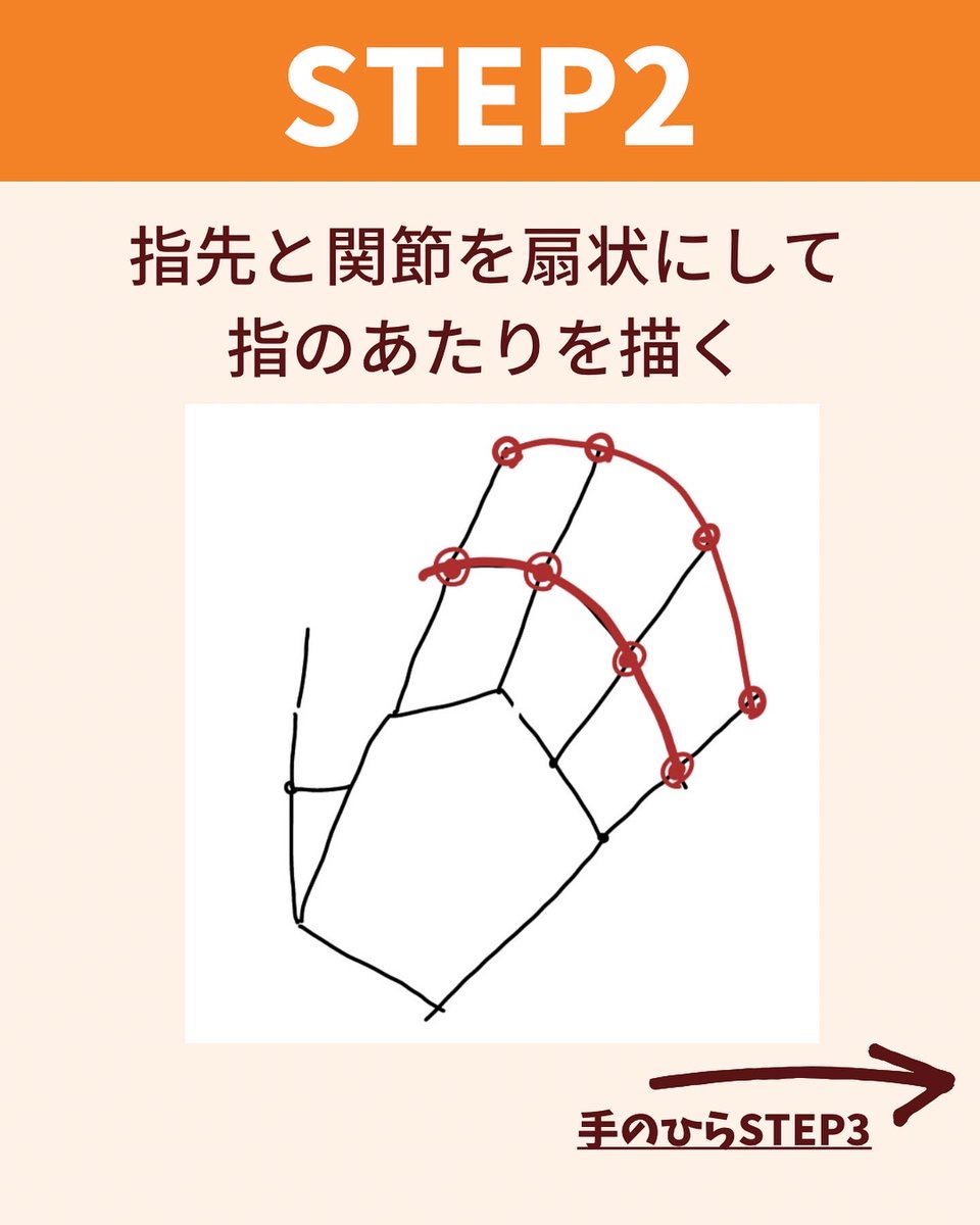 手のひらを描く時意識すべきこと 