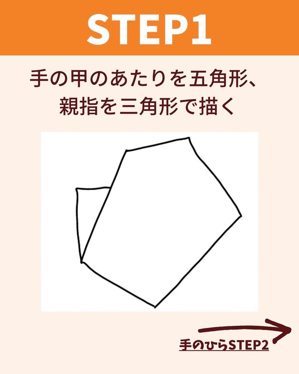 手のひらを描く時意識すべきこと 
