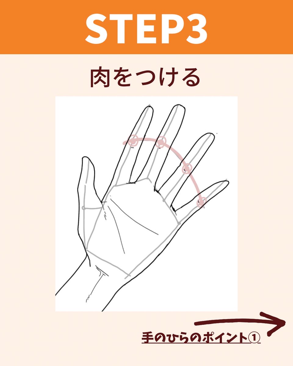 手のひらを描く時意識すべきこと 